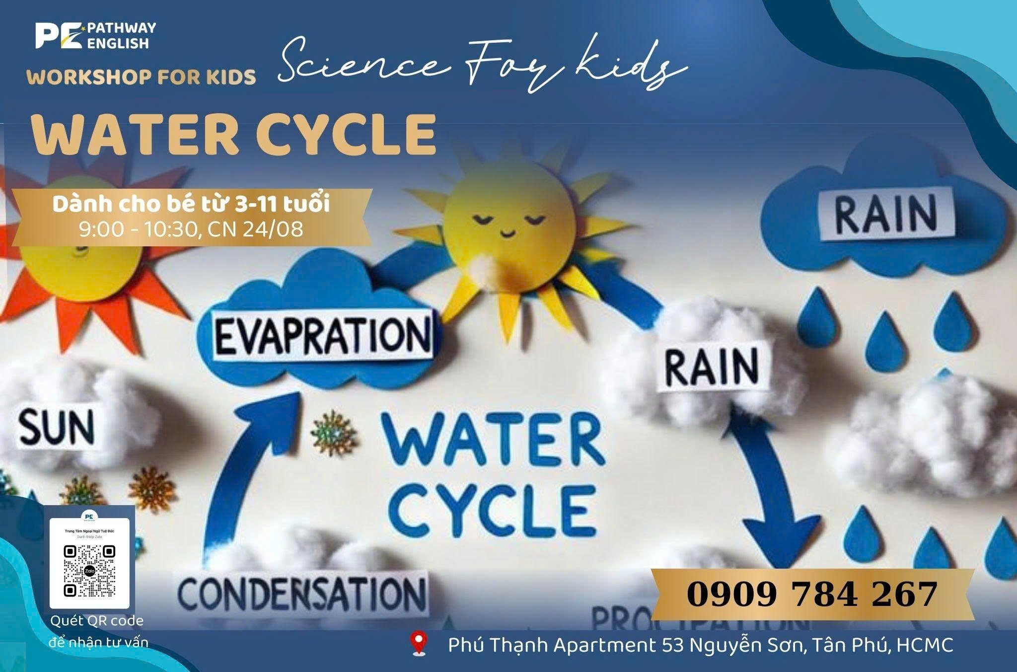 WATER CYCLE